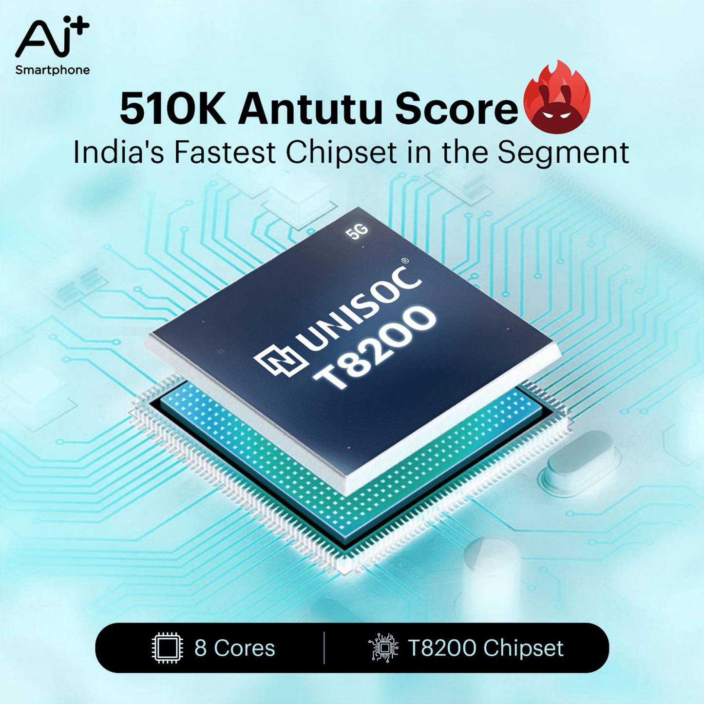 AI+ Nova 5G (Sparkle Red)