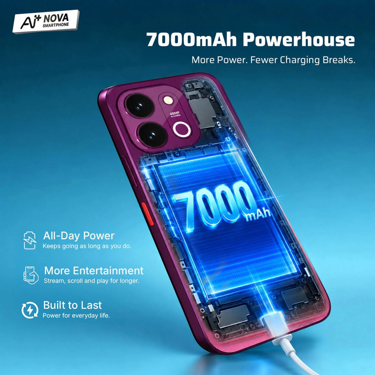 AI+ Nova 2 Power 5G