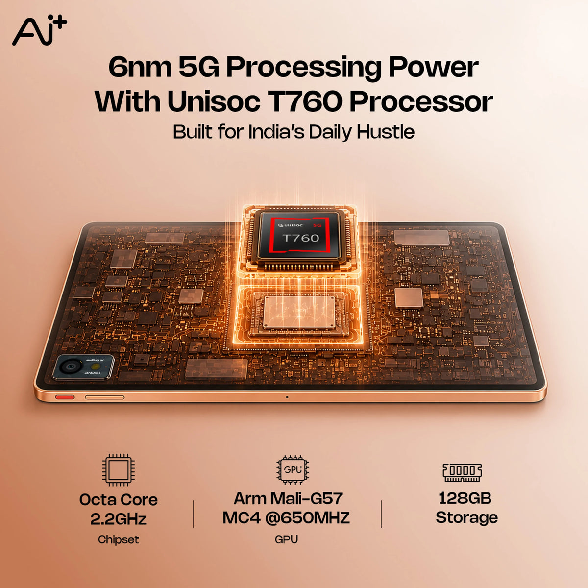 Ai+ NovaTab 5G