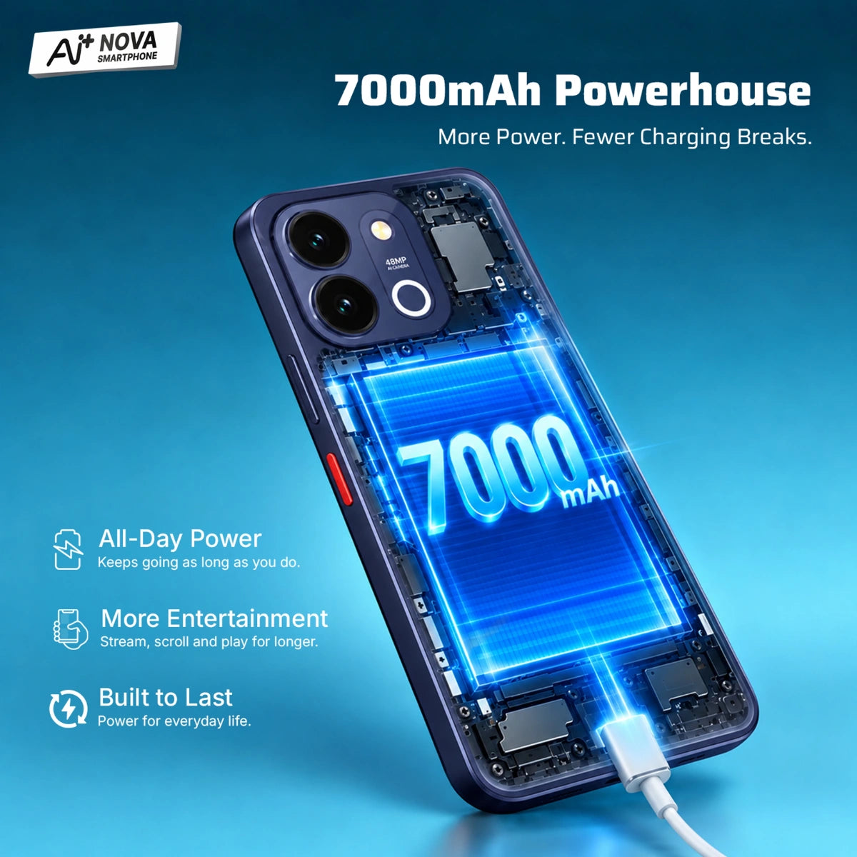 AI+ Nova 2 Power 5G