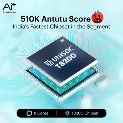 AI+ Nova 5G (Sparkle Red)