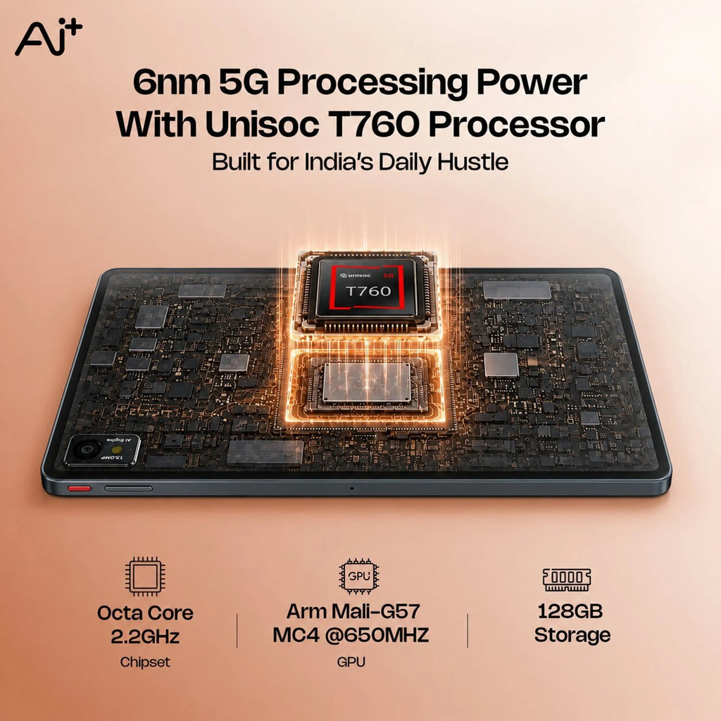 Ai+ NovaTab 5G