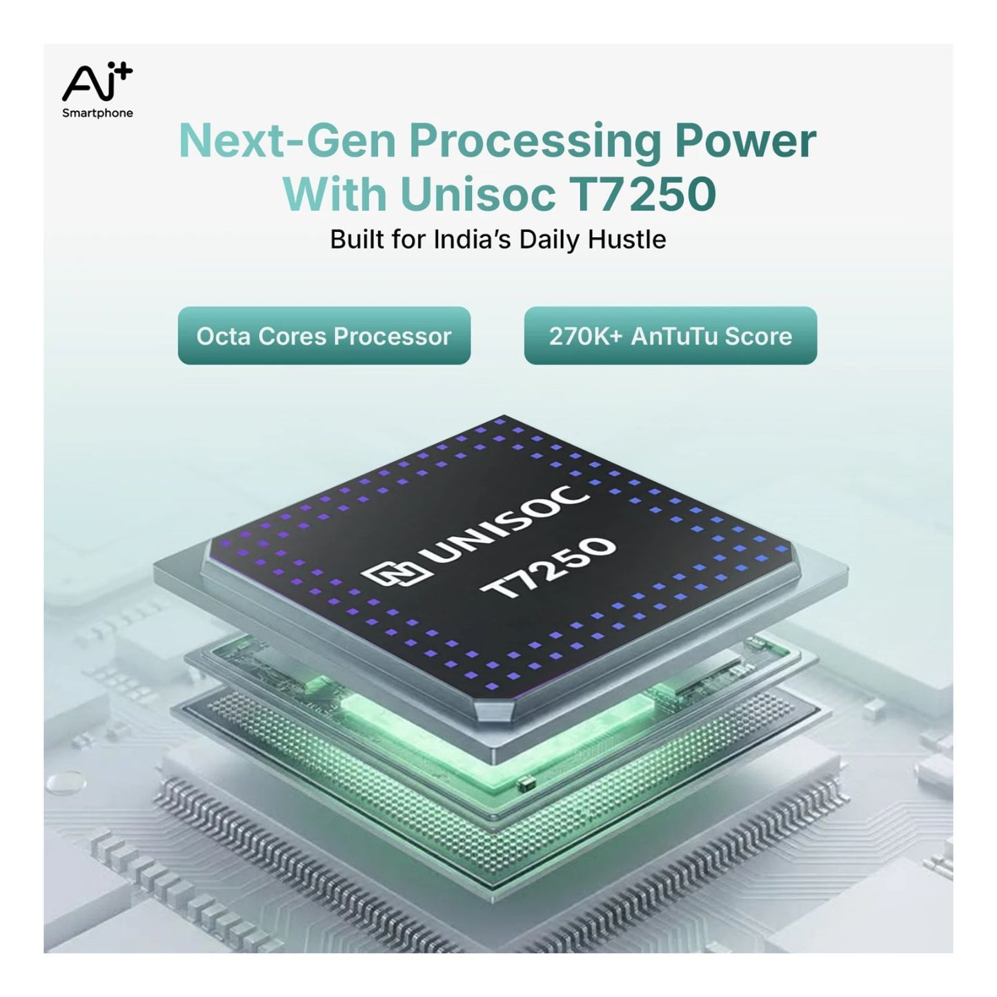 Next-Gen Processing Power With Unisoc T7250