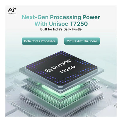 Next-Gen Processing Power With Unisoc T7250