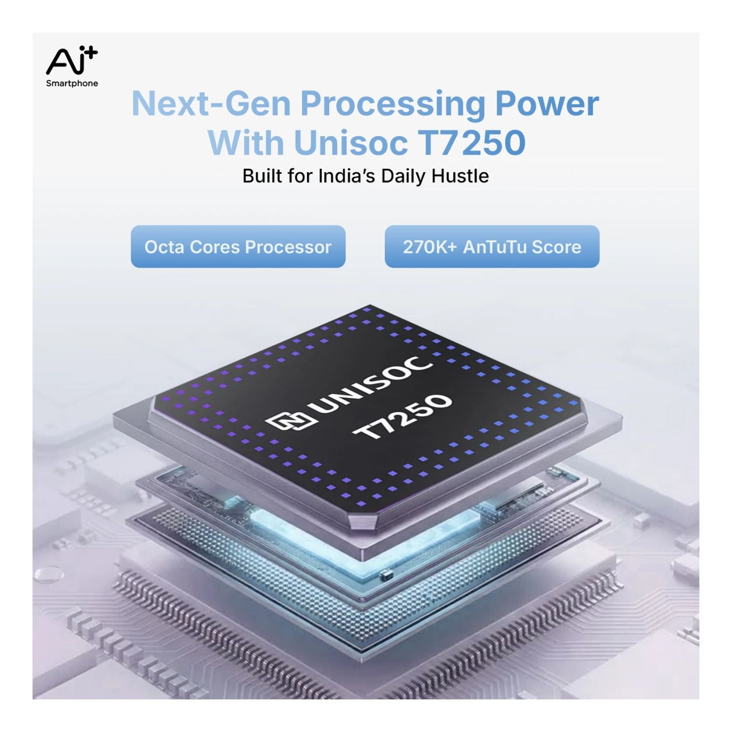 Next-Gen Processing Power With Unisoc T7250 