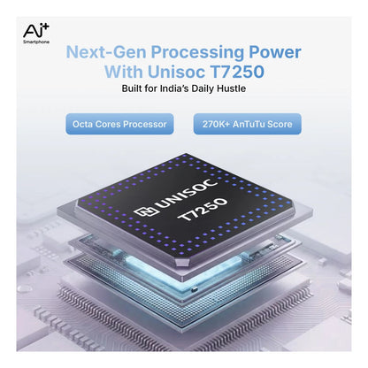 Next-Gen Processing Power With Unisoc T7250 