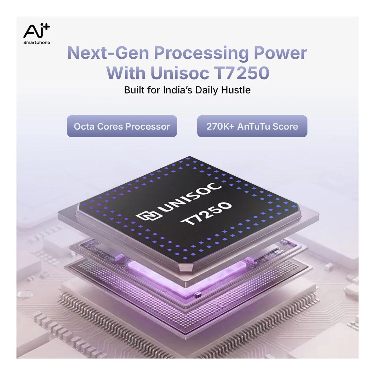 Next-Gen Processing Power With Unisoc T7250