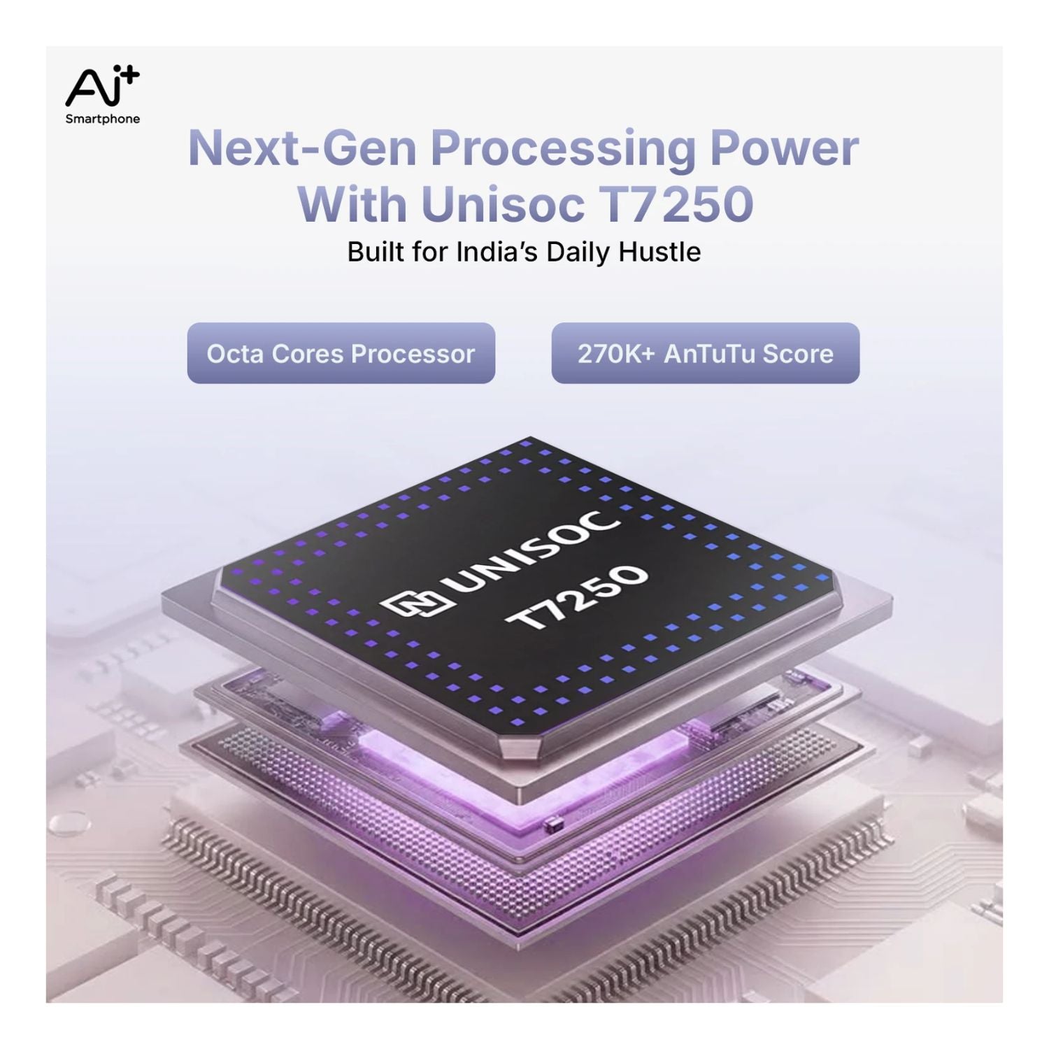 Next-Gen Processing Power With Unisoc T7250