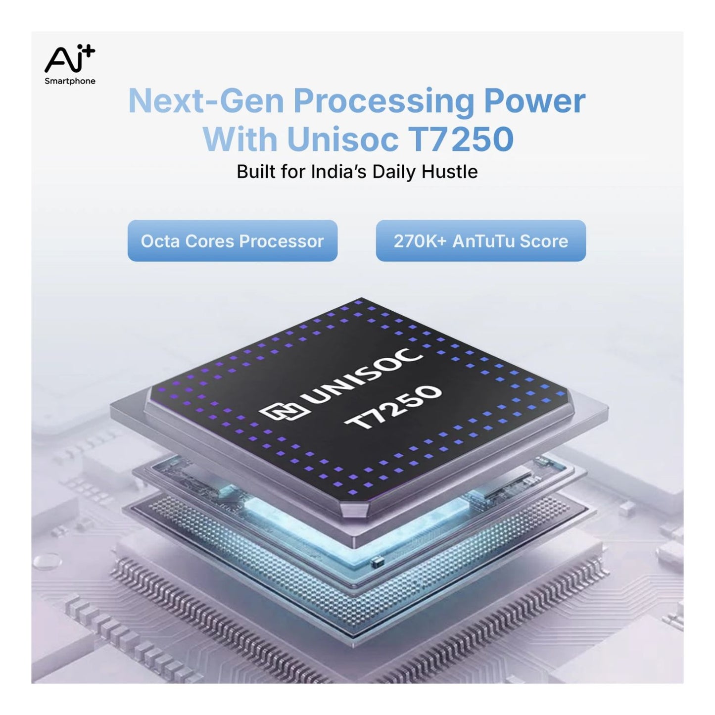 Next-Gen Processing Power With Unisoc T7250 