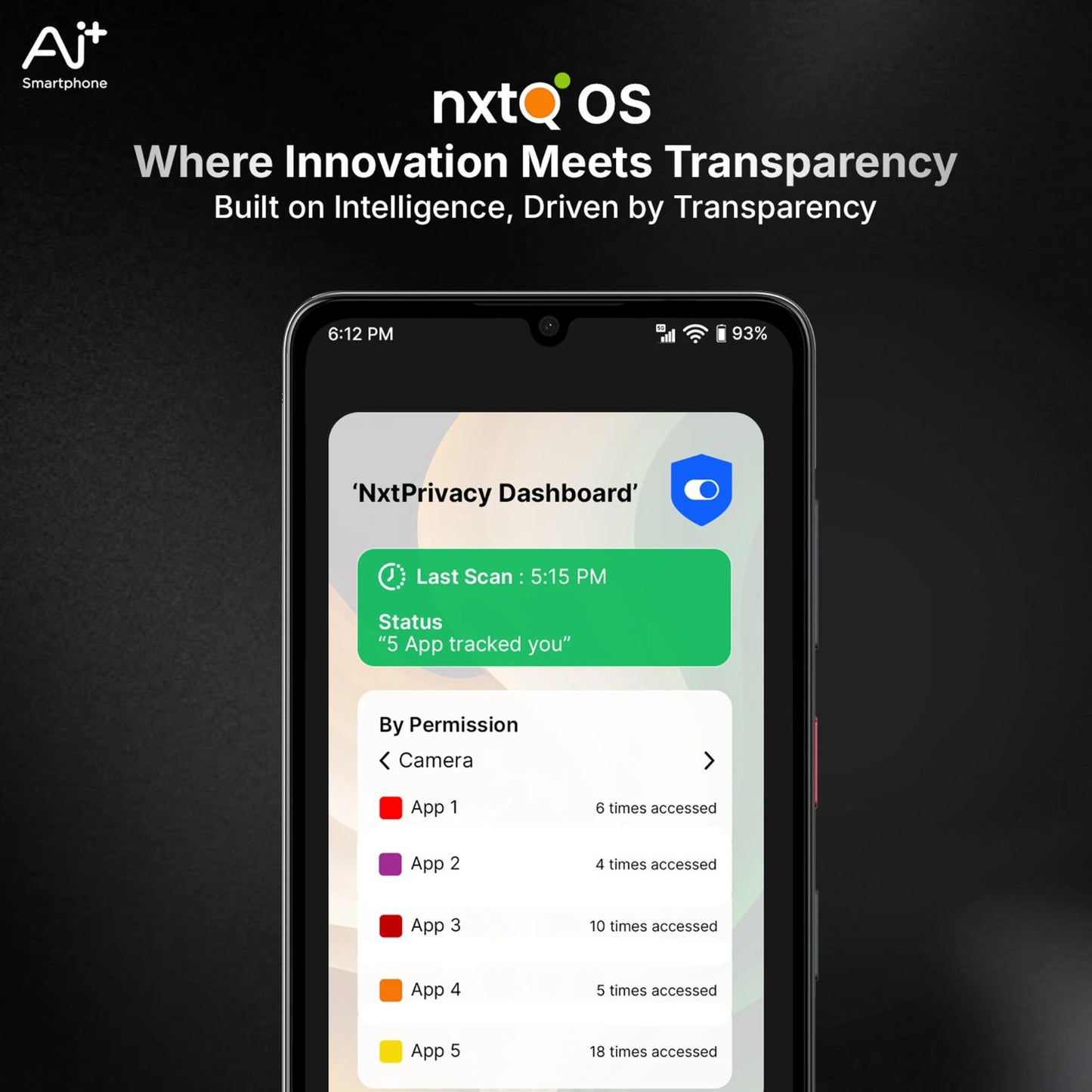 AI+ Nova 2 Neo 5G