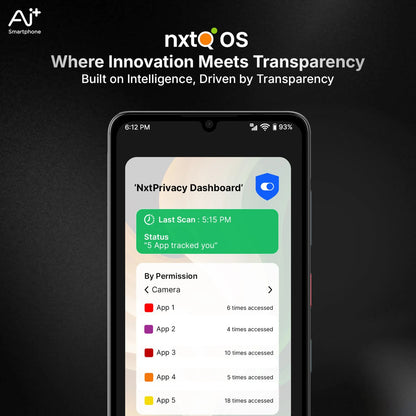 AI+ Nova 2 Neo 5G