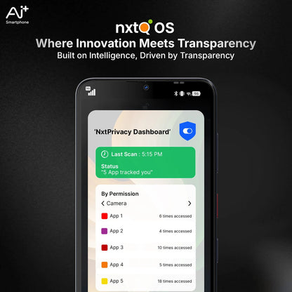 AI+ Nova 2 Pro 5G