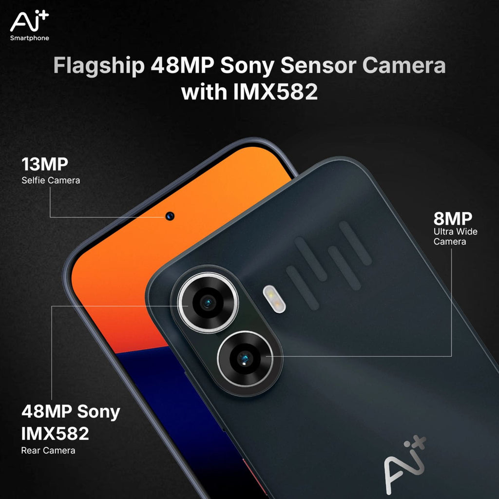 AI+ Nova 2 Pro 5G