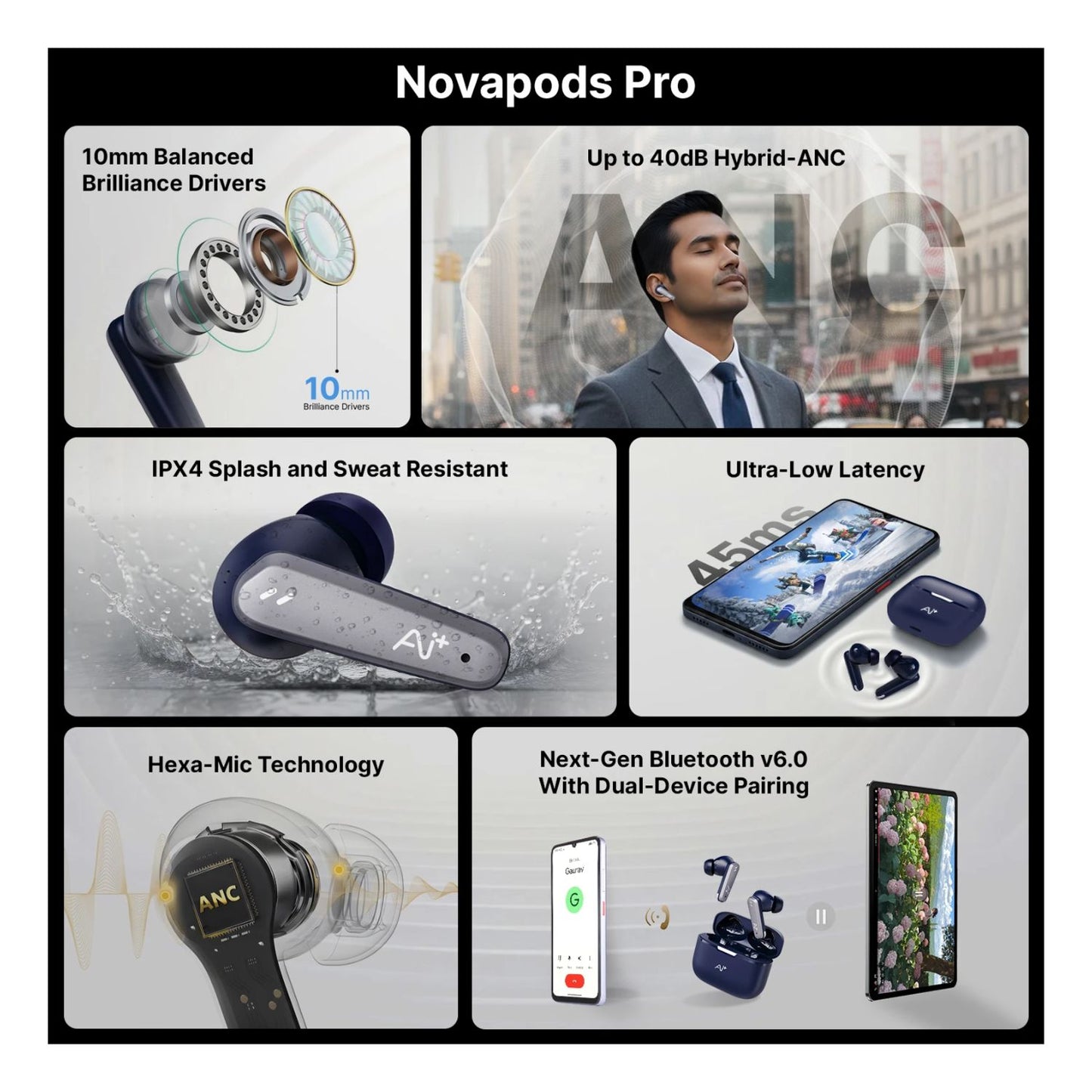 Novapods Pro up to 40dB Hybrid ANC