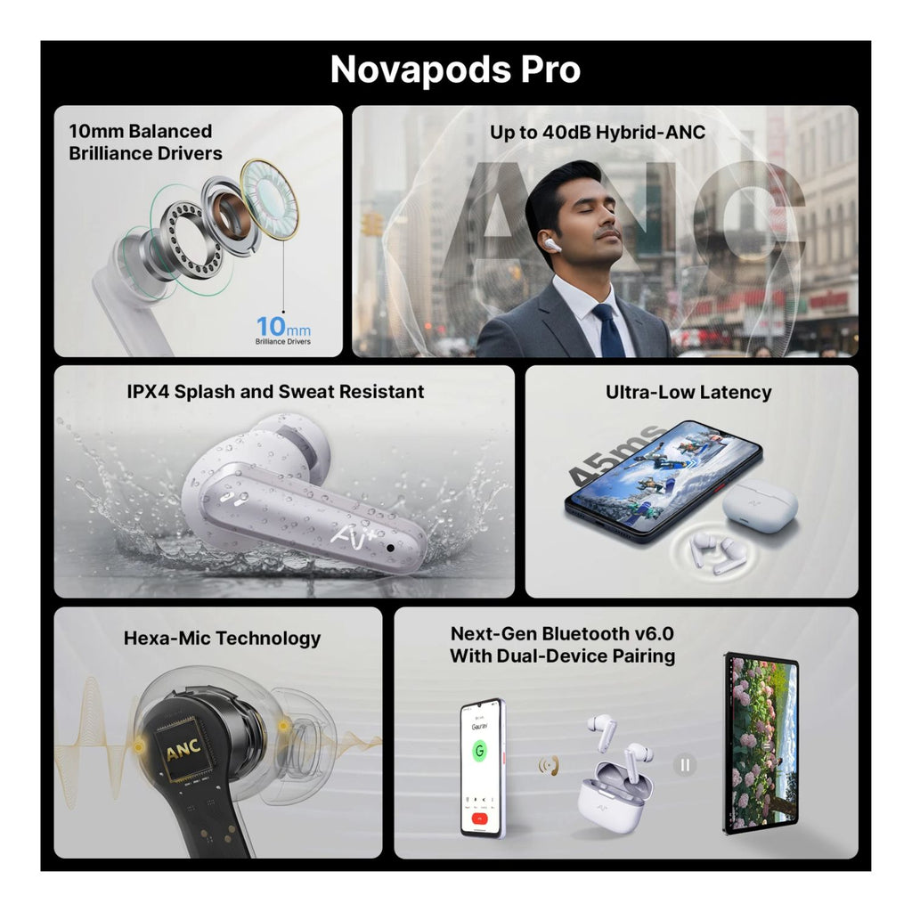 Novapods Pro 10mm Balanced Brilliance Drivers 