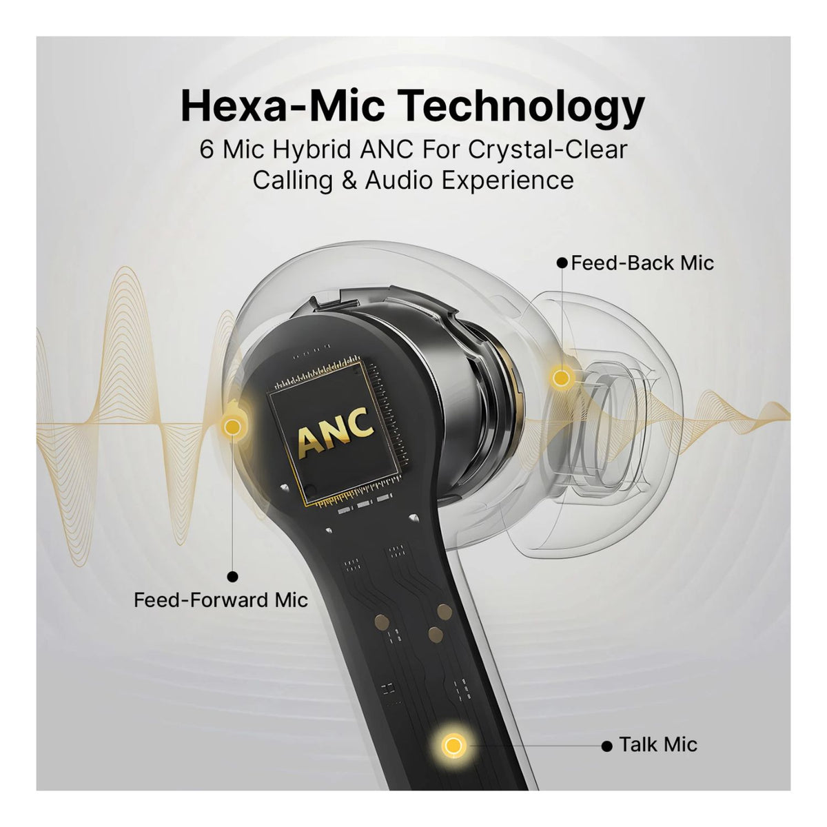 Novapods Pro Hexa Mic Technology 