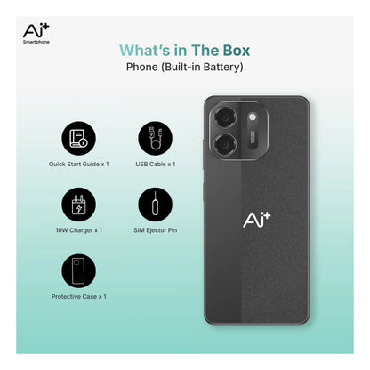 What's in The Box