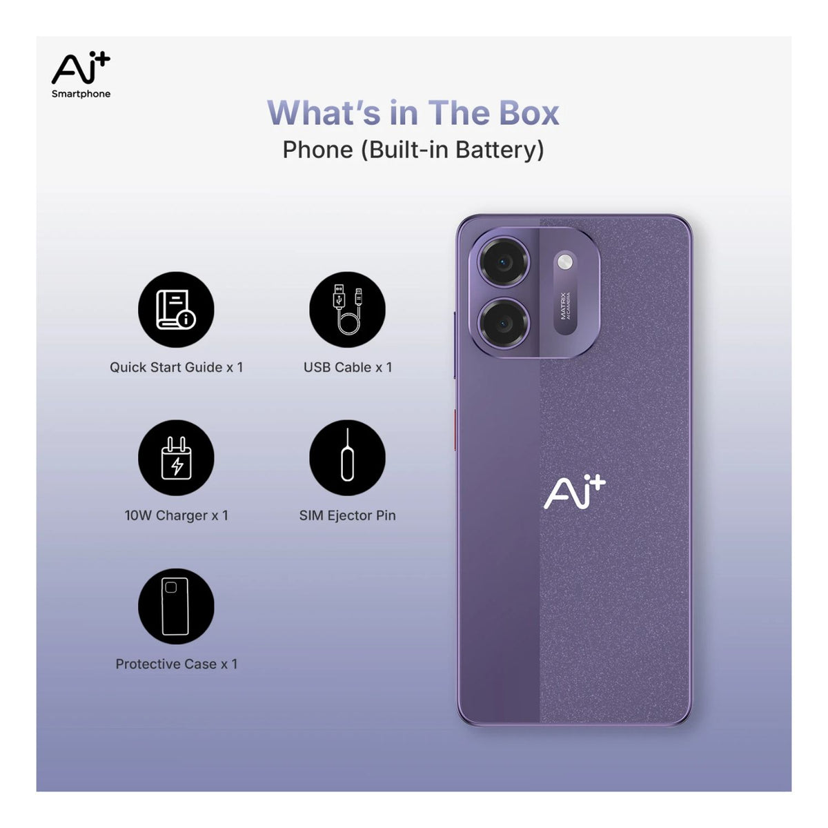 What's in The Box