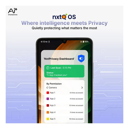 Where intelligence meets Privacy 