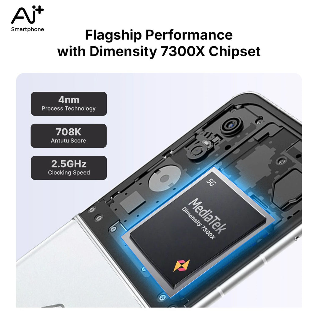 Ai+ NovaFlip 5G