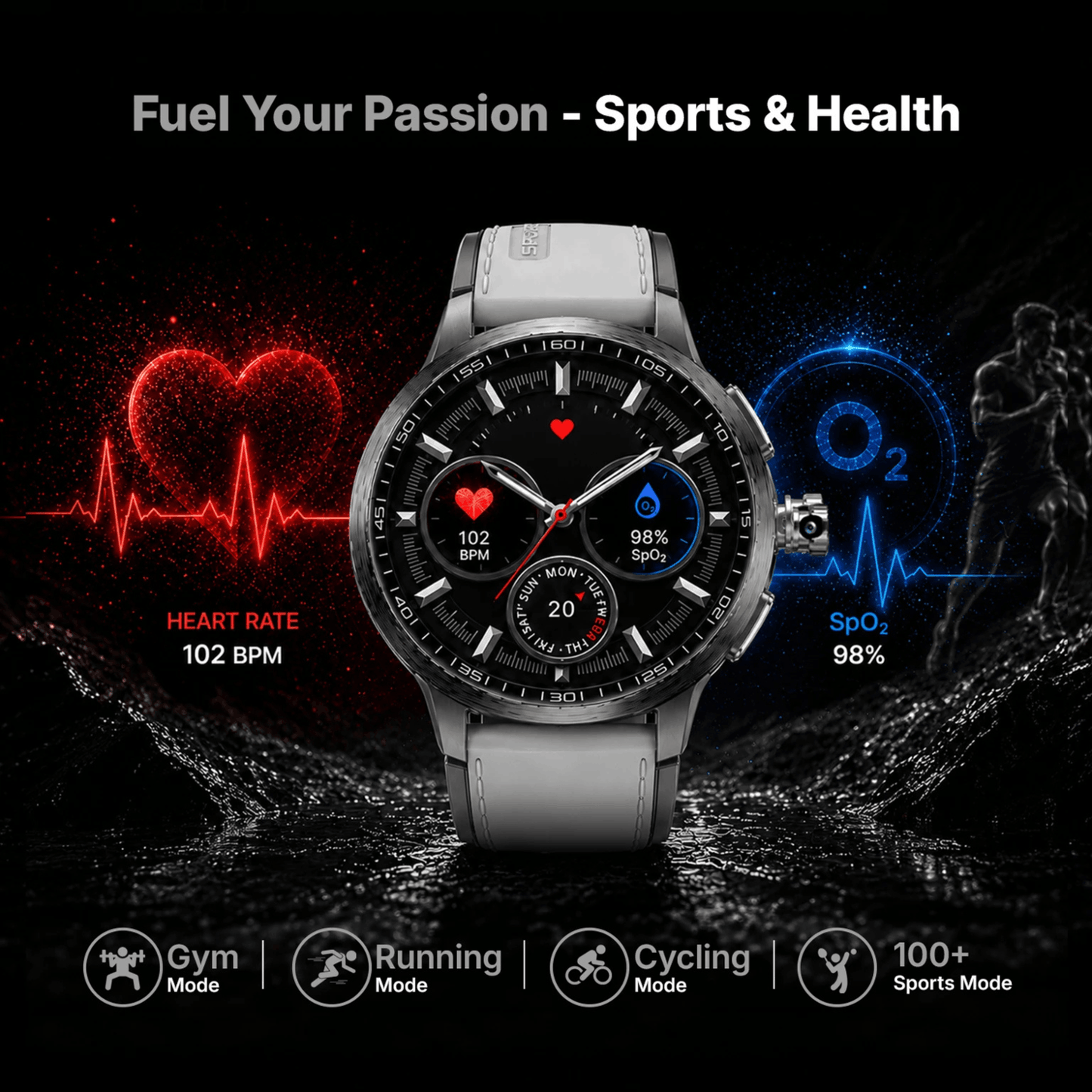 Ai+ NovaWatch Rotatecam 4G Android Smartwatch