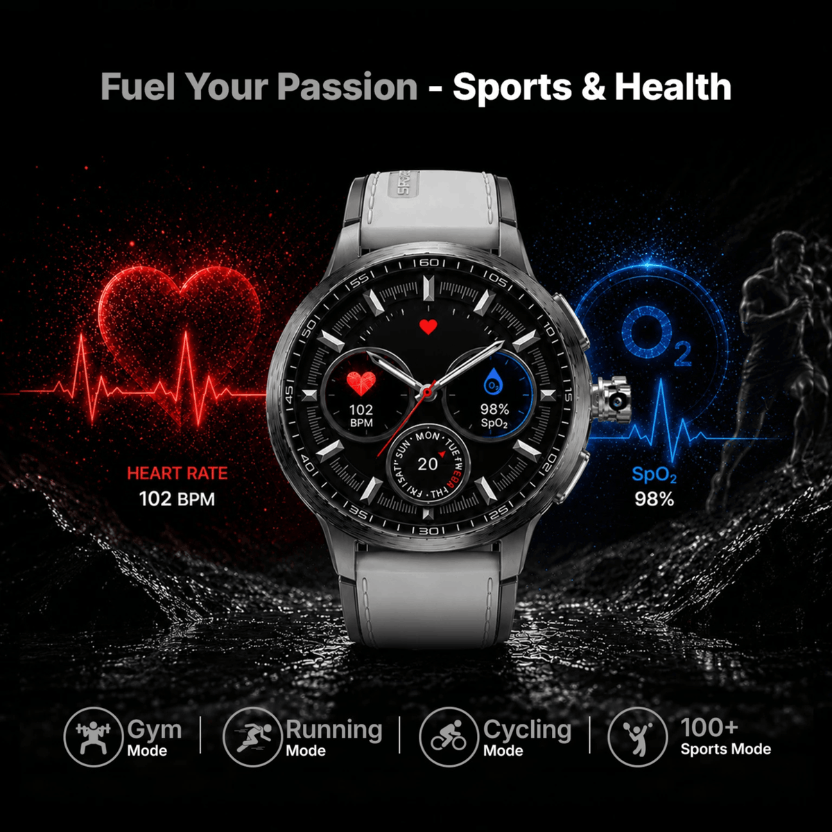 Ai+ NovaWatch Rotatecam 4G Android Smartwatch