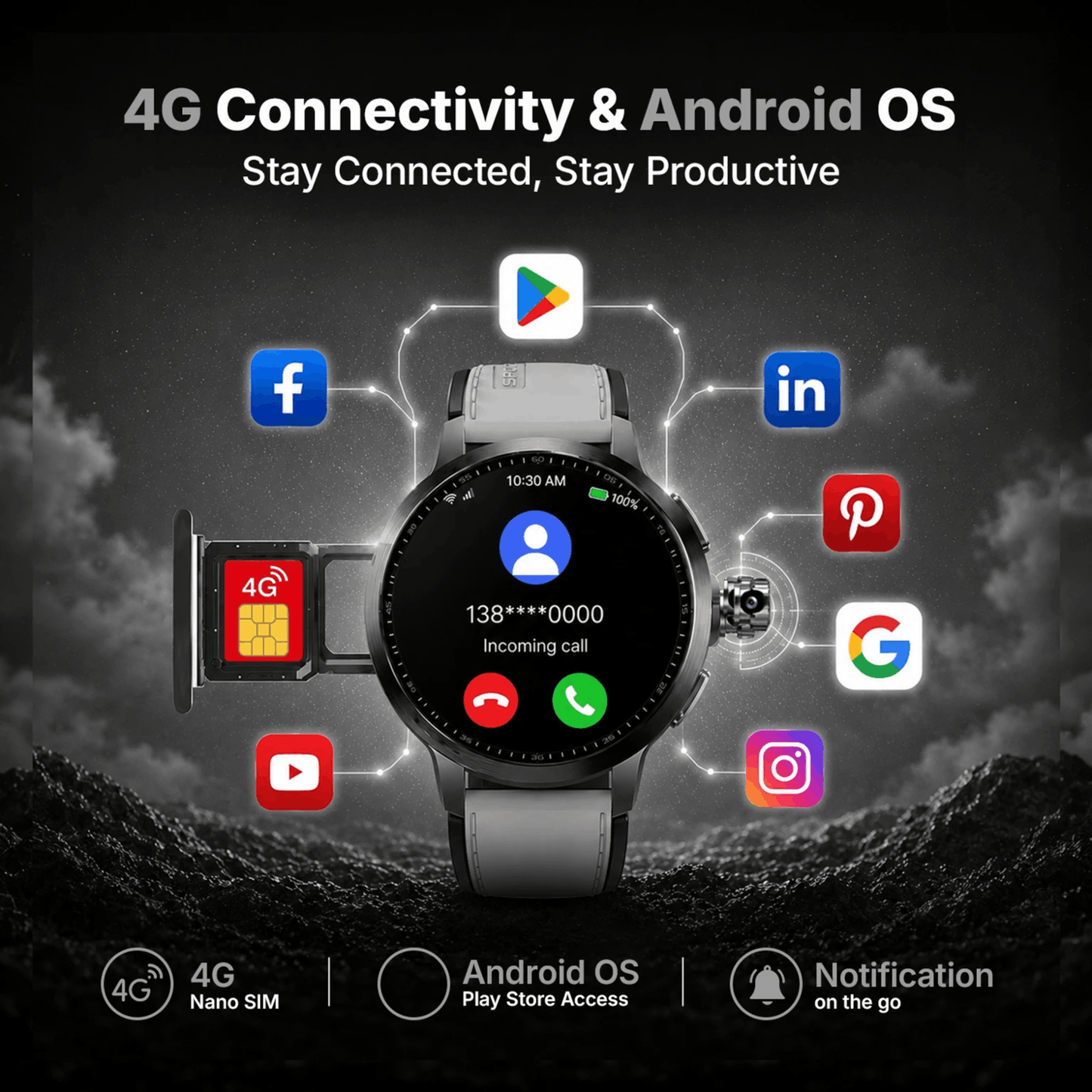 Ai+ NovaWatch Rotatecam 4G Android Smartwatch