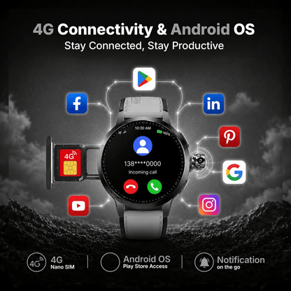 Ai+ NovaWatch Rotatecam 4G Android Smartwatch