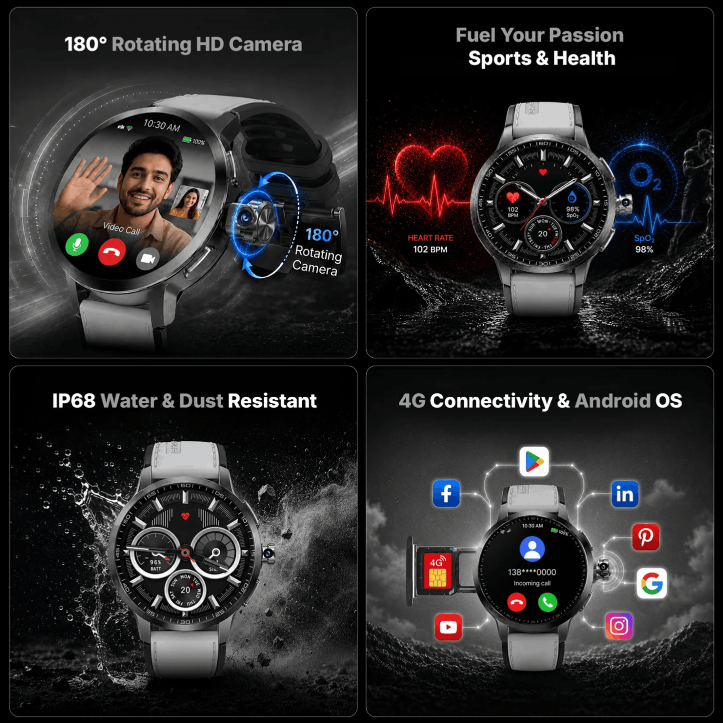 Ai+ NovaWatch Rotatecam 4G Android Smartwatch