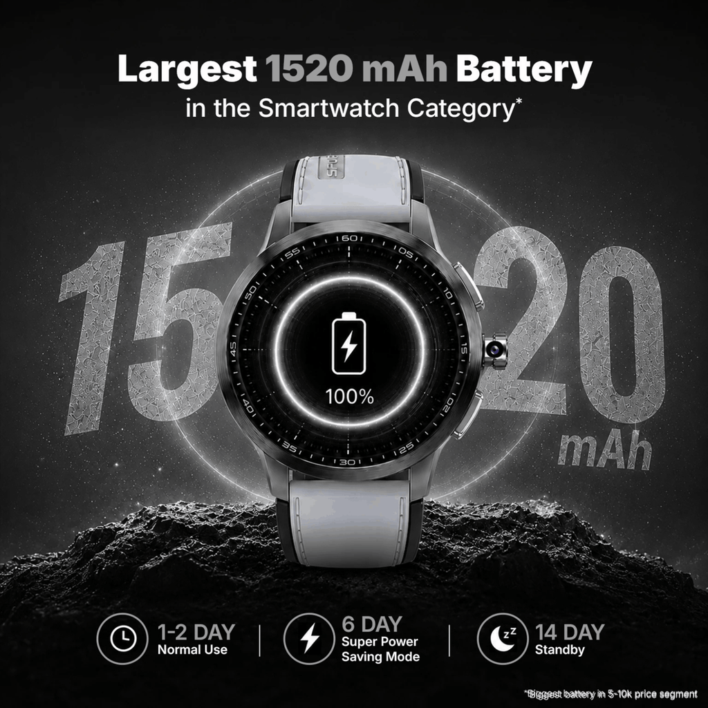 Ai+ NovaWatch Rotatecam 4G Android Smartwatch