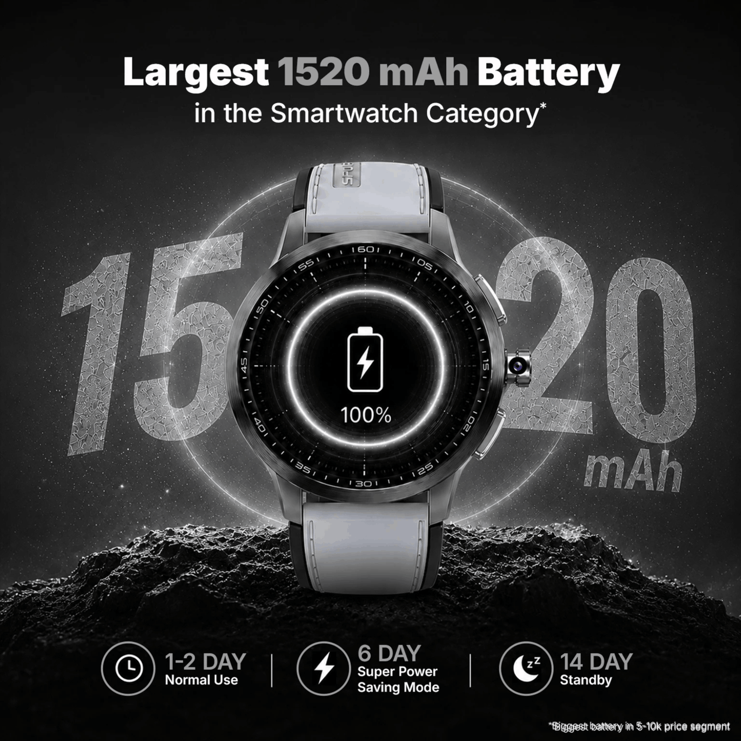 Ai+ NovaWatch Rotatecam 4G Android Smartwatch