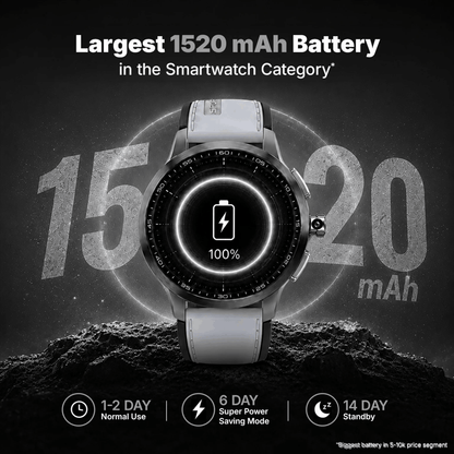 Ai+ NovaWatch Rotatecam 4G Android Smartwatch