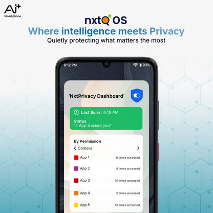 Ai+ Nova 2 5G (Green)