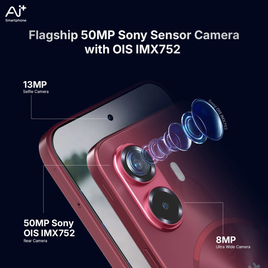 Ai+ Nova 2 Ultra 5G