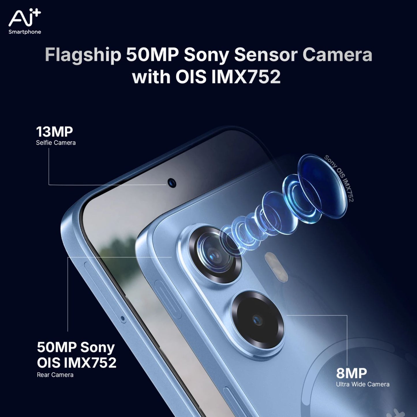 Ai+ Nova 2 Ultra 5G (Blue)