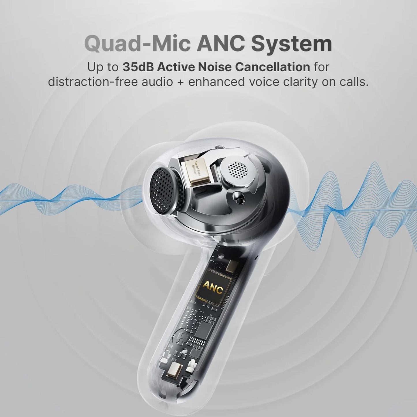 Ai+ NovaPod Beats with Heart Rate Sensor, 35db ANC, 50ms Ultra Low Latency Bluetooth Headset (Black Chrome, True Wireless)