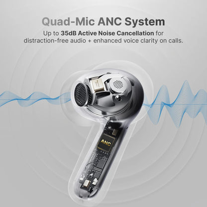 Ai+ NovaPod Beats with Heart Rate Sensor, 35db ANC, 50ms Ultra Low Latency Bluetooth Headset (Black Chrome, True Wireless)