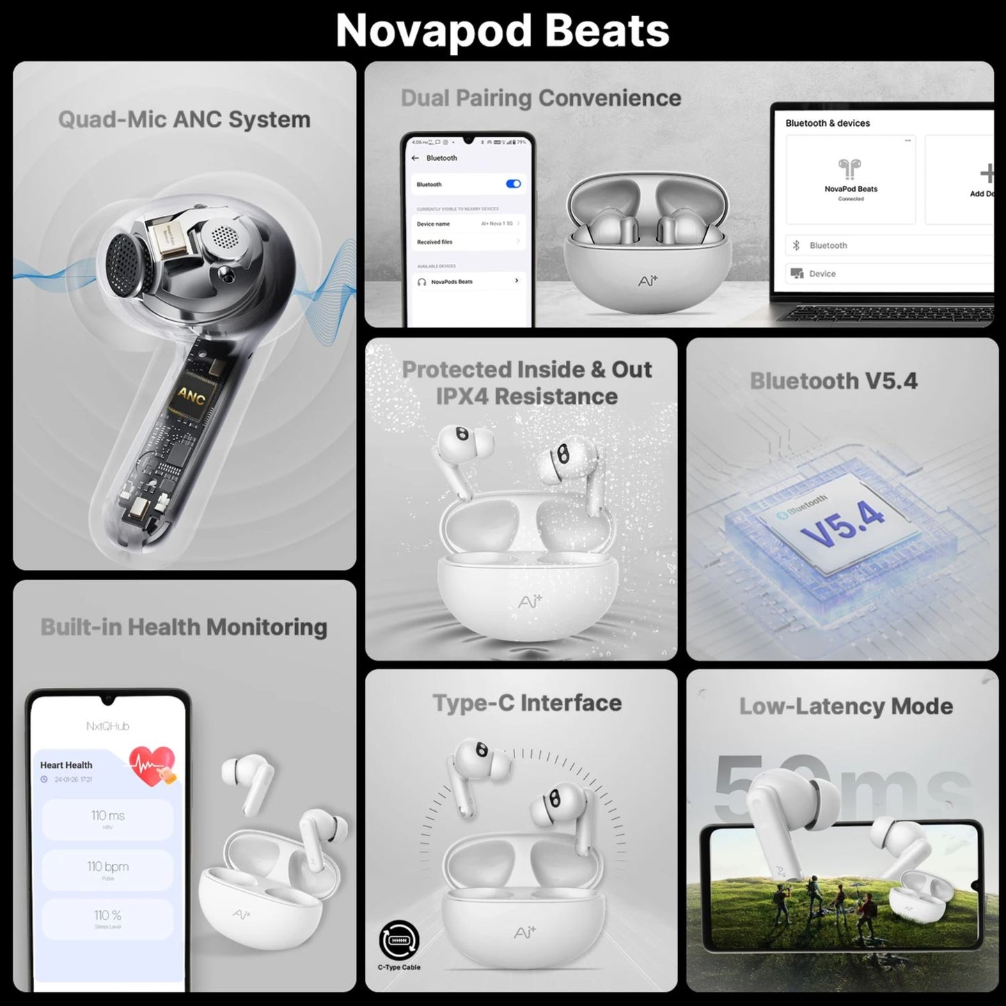 Ai+ NovaPod Beats with Heart Rate Sensor, 35db ANC, 50ms Ultra Low Latency Bluetooth Headset (Pearl White, True Wireless)