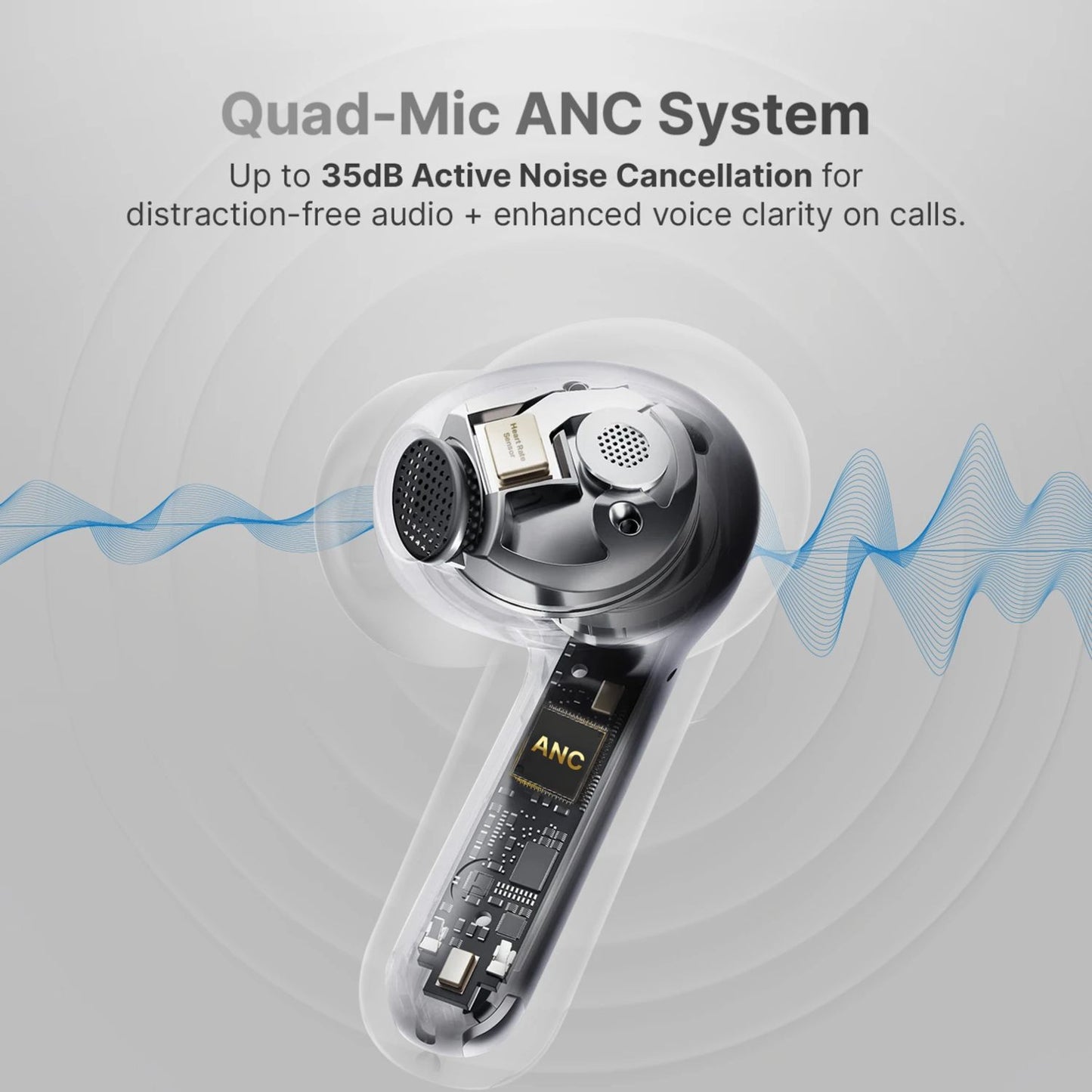 Ai+ NovaPod Beats with Heart Rate Sensor, 35db ANC, 50ms Ultra Low Latency Bluetooth Headset (Pearl White, True Wireless)