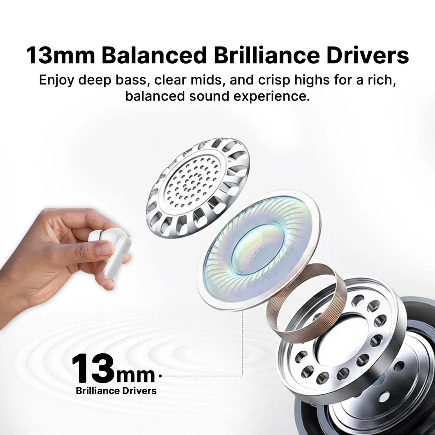 Ai+ NovaPod Beats with Heart Rate Sensor, 35db ANC, 50ms Ultra Low Latency Bluetooth Headset (Pearl White, True Wireless)